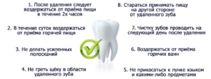 Рекомендации после удаления зуба мудрости — стоматология «Премьера» ☎ +7 (812) 309-00-52